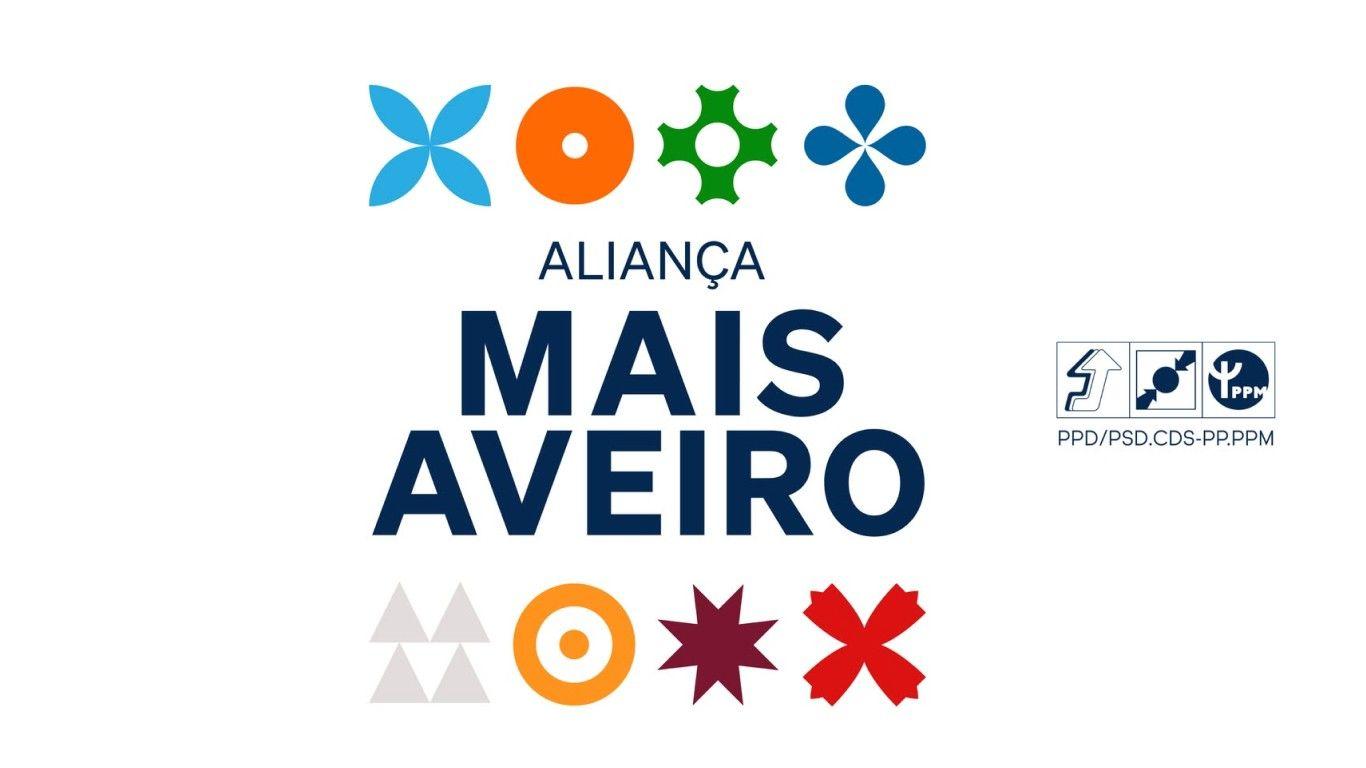 Erro da nacional do PSD obriga PSD/CDS/PPM a alterar nome da coligação em Aveiro